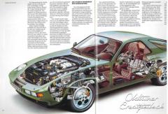 Prospekt Porsche 928S, VMA 7.83